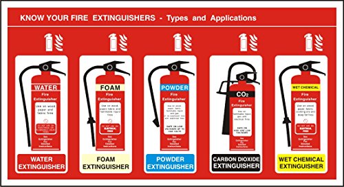 Seco Hinweisschild "Know Your Fire Extinguisher", 480 x 260 mm, selbstklebendes Vinyl von Stewart Superior