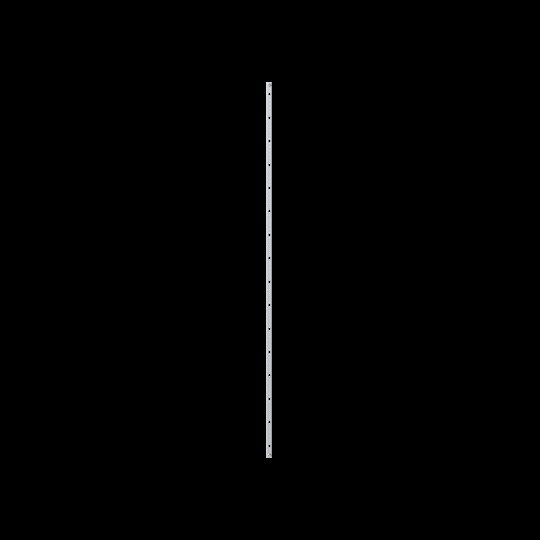 Striebel&John Profilschiene ED14 2CPX039214R9999 Striebel&John Profilschiene ED14 2CPX039214R9999 von Striebel&John