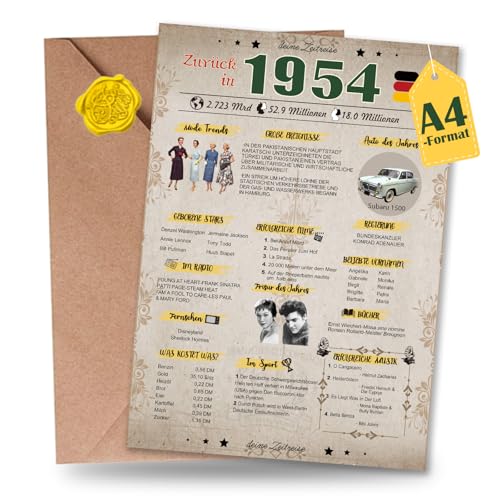 Sugeru Besondere Geburtstagskarte 70 mit Umschlag | 1954 Jahrgang Geschenk | 70 geburtstag frau mann | Sechzigsten Geburtstagsdeko lustig,Tolle Geschenkidee,Chronik,Karte,Jubiläum- DIN A4 (71 Jahre) von Sugeru