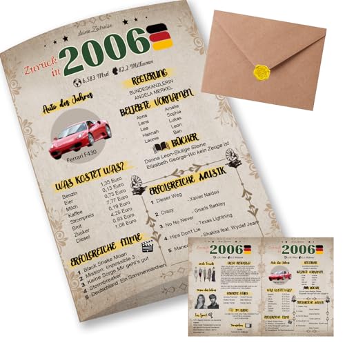 Sugeru Besondere Geburtstagskarte 19 mit Umschlag | 2006 Jahrgang Geschenk | 19 geburtstag frau mann | Sechzigsten Geburtstagsdeko lustig,Tolle Geschenkidee,Chronik,Karte,Jubiläum- DIN A5 (19 Jahre) von Sugeru