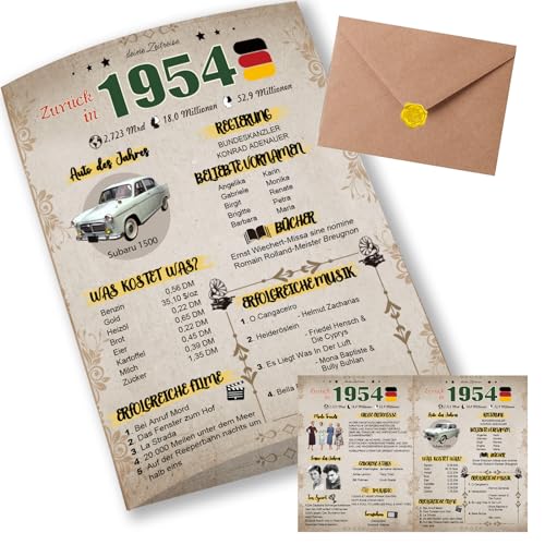 Sugeru Besondere Geburtstagskarte 71 mit Umschlag | 1954 Jahrgang Geschenk | 71 geburtstag frau mann | Sechzigsten Geburtstagsdeko lustig,Tolle Geschenkidee,Chronik,Karte,Jubiläum- DIN A5 (71 Jahre) von Sugeru