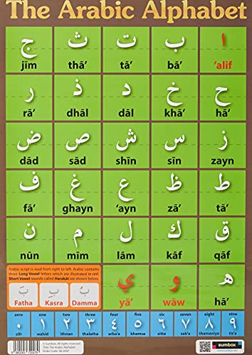 Sumbox Lernposter ABC, arabisches Alphabet von Sumbox