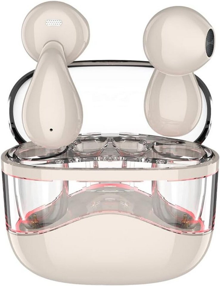 Sungive Präzise akustische Kalibrierung erzeugt Hi-Fi-Sound mit satten Bässen In-Ear-Kopfhörer (Stylisches Gehäuse mit LED-Ladeanzeige, schweiß- und spritzwassergeschützt nach IPX-Standard – perfekt für sportliche Aktivitäten und den täglichen Einsatz bei jedem Wetter., mit LED-Ladeanzeige, schweiß & spritzwassergeschützt nach IPX-Standard) Sungive Präzise akustische Kalibrierung erzeugt Hi-Fi-Sound mit satten Bässen In-Ear-Kopfhörer (Stylisches Gehäuse mit LED-Ladeanzeige, schweiß- und spritzwassergeschützt nach IPX-Standard – perfekt für sportliche Aktivitäten und den täglichen Einsatz bei jedem Wetter., mit LED-Ladeanzeige, schweiß & spritzwassergeschützt nach IPX-Standard) von Sungive