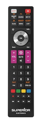 Superior Electronics Ersatz Thomson/TCL - Universal-Fernbedienung kompatibel mit Thomson und TCL TVs - sofort einsatzbereit ohne Programmierung - perfekt für Smart TVs - Schwarz - SUPTRB017 von Superior Electronics