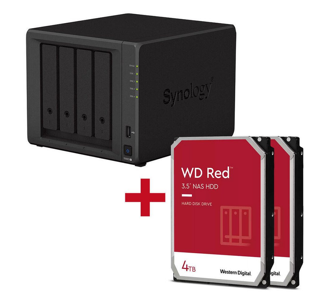 Synology Synology DS923+ + Western Digital WD40EFPX PC-Arbeitsspeicher Synology Synology DS923+ + Western Digital WD40EFPX PC-Arbeitsspeicher von Synology
