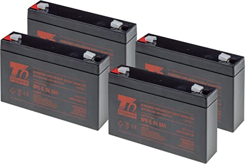 APC KIT RBC34 - T6 Power Batterie APC KIT RBC34 - T6 Power Batterie von T6 Power