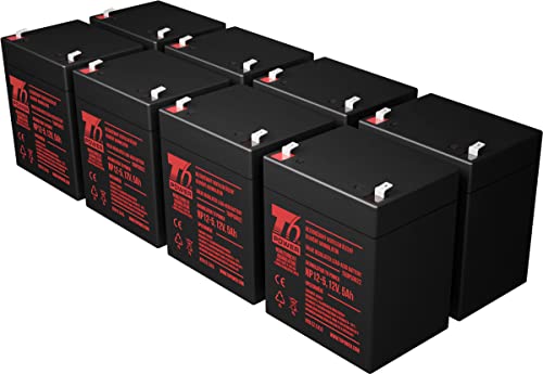 APC KIT RBC43, RBC152 - T6 Power Akkus APC KIT RBC43, RBC152 - T6 Power Akkus von T6 Power