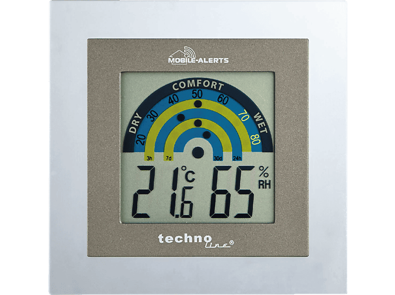 TECHNOLINE MA 10230 Thermo-Hygrometer von TECHNOLINE
