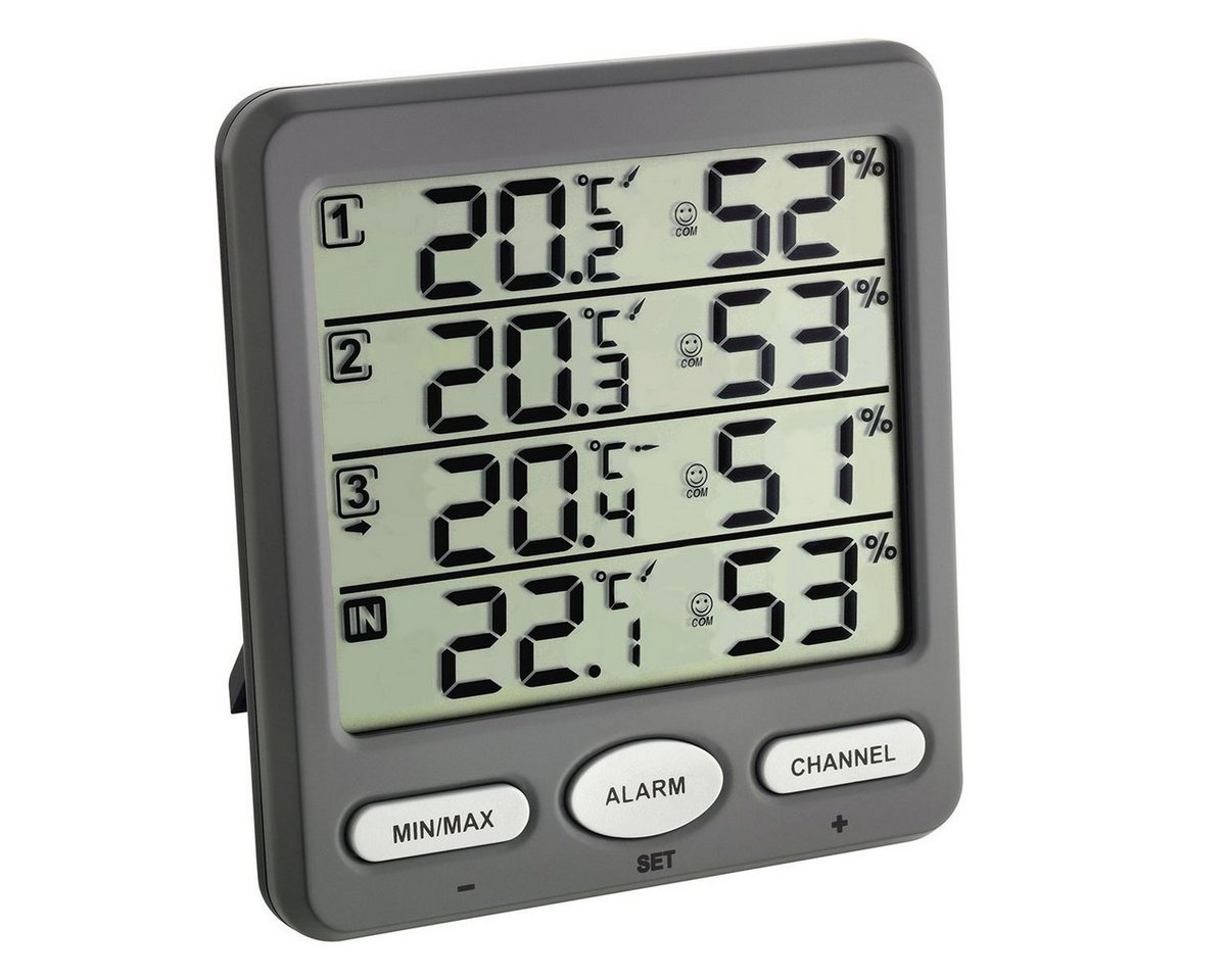 TFA Dostmann Funk-Thermo-Hygrometer mit 3 Sendern KLIMA-MONITOR Wetterstation von TFA Dostmann