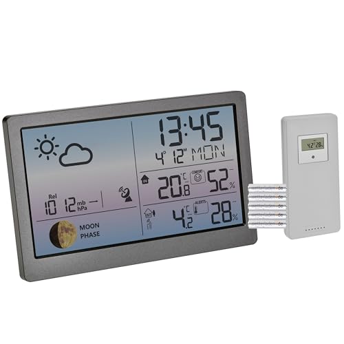 TFA-Dostmann Funk-Wetterstation LUNA SKY TFA 35.1169.10 Wettervorhersage mit Symbolen und Wettertendenz (anthrazit mit Batterien) von TFA Dostmann
