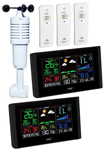 TFA-Dostmann Funk-Wetterstation View Breeze Mega TFA 35.8001.01.89 WLAN 2 Display Zusatzsender TFA-Dostmann Funk-Wetterstation View Breeze Mega TFA 35.8001.01.89 WLAN 2 Display Zusatzsender von TFA Dostmann
