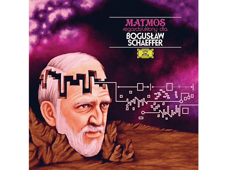 Matmos - Regards/Uklony dla Boguslaw Schaeffer (CD) von THRILL JOC
