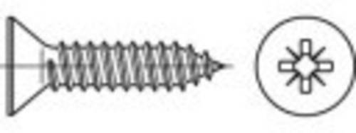 TOOLCRAFT TO-5377401 Senkblechschrauben 19mm Kreuzschlitz Phillips Edelstahl A2 1000St. von TOOLCRAFT