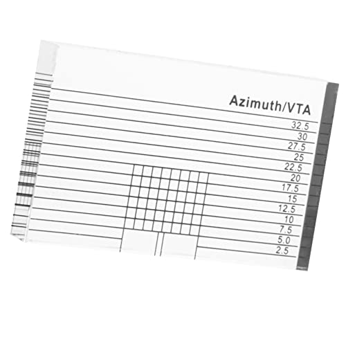 TOPBATHY -Messung Herrscher aufzeichnen Ausrichtung Stift -Alignment -Tools Gleitlineal mathematischer Plattenspieler Praktischer Plattentonarm Acryl Transparent TOPBATHY -Messung Herrscher aufzeichnen Ausrichtung Stift -Alignment -Tools Gleitlineal mathematischer Plattenspieler Praktischer Plattentonarm Acryl Transparent von TOPBATHY