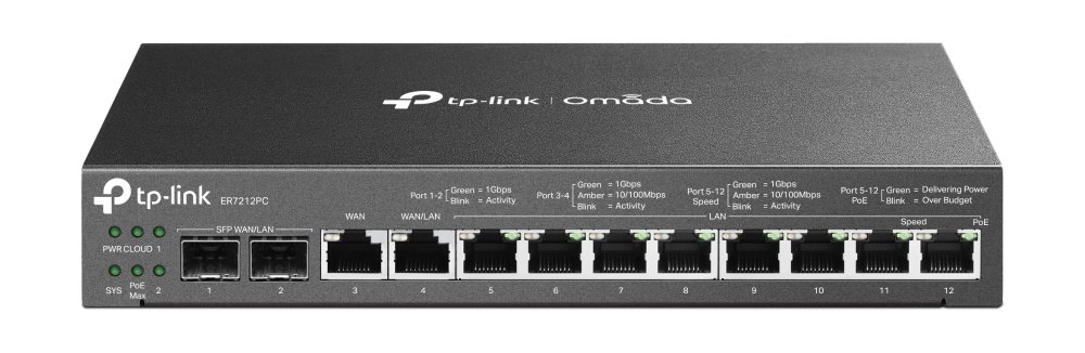 TP-LINK ER7212PC 3-in-1 Gigabit VPN Router 2x 1GE SFP WAN/LAN 1x 1GE WAN 1x 1GE WAN/LAN 8x 1GE RJ45 (ER7212PC) von TP-Link