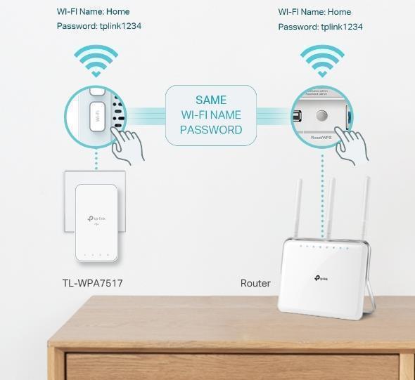 TP-LINK TL-WPA7519 KIT - 1000 Mbit/s - IEEE 1901,IEEE 802.3,IEEE 802.3ab,IEEE 802.3u - Wi-Fi 5 (802.11ac) - 802.11a,802.11b,802.11g,Wi-Fi 4 (802.11n),Wi-Fi 5 (802.11ac) - OFDM - 128-bit AES,WEP,WPA-PSK,WPA2-PSK (TL-WPA7519 kit(DE)) von TP-Link