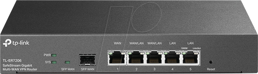 TPLINK TL-ER7206 - Gigabit Multi WAN VPN-Router von TP-Link