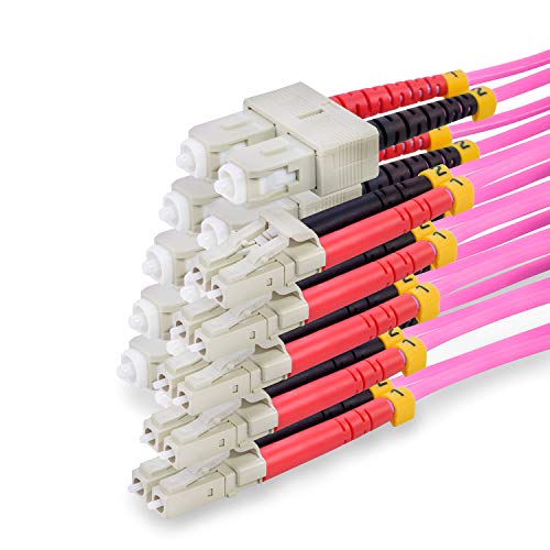 TPFNet 5er Pack 15m LWL Kabel SC/LC OM4 Duplex Multimode 50/125µm 10 Gigabits TPFNet 5er Pack 15m LWL Kabel SC/LC OM4 Duplex Multimode 50/125µm 10 Gigabits von TPFNet