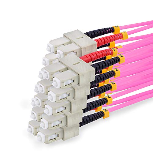 TPFNet 5er Pack 7,5m LWL Duplex Kabel SC/SC OM4 Multimode 50/125µm 10 Gigabits von TPFNet