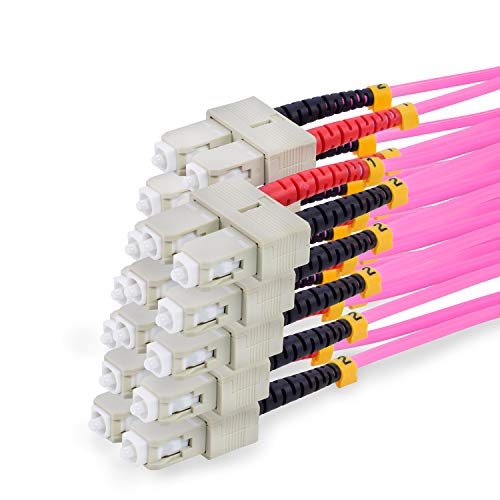 TPFNet 5er Pack 7,5m LWL Duplex Kabel SC/SC OM4 Multimode 50/125µm 10 Gigabits TPFNet 5er Pack 7,5m LWL Duplex Kabel SC/SC OM4 Multimode 50/125µm 10 Gigabits von TPFNet