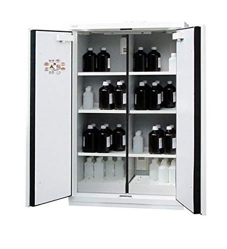 trionyx 060123 Schrank Sicherheit multirisques 90 min in 14470 - 1 2 x 55 L trionyx 060123 Schrank Sicherheit multirisques 90 min in 14470 - 1 2 x 55 L von TRIONYX