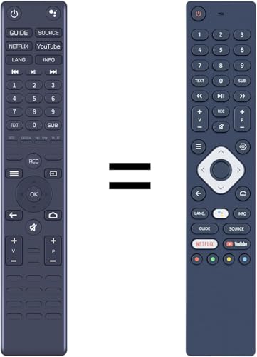 TRUCKON Neue Ersatzfernbedienung für Ersatzfernbedienung für Nokia SMART TV 5000A 5500A 5800A 6500A 7500A, Nicht für andere Modelle (Keine Sprachfunktion) von TRUCKON