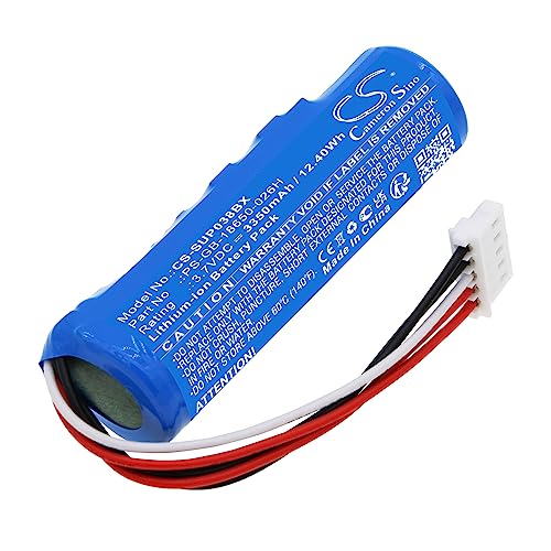 3350mAh / 12.40Wh Ersatzakku kompatibel mit SumUp 3G Printer,3G+ Printer,PS-GB-18650-026H 3350mAh / 12.40Wh Ersatzakku kompatibel mit SumUp 3G Printer,3G+ Printer,PS-GB-18650-026H von TUPower