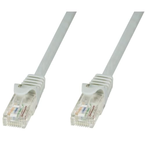 Techly ICOC U6 – 6u-015t 1.5 m Cat6 U/UTP (UTP) Grey Networking Cable – Networking Cables (1.5 m, Cat6, U/UTP (UTP), RJ-45, RJ-45, Grey) von Techly