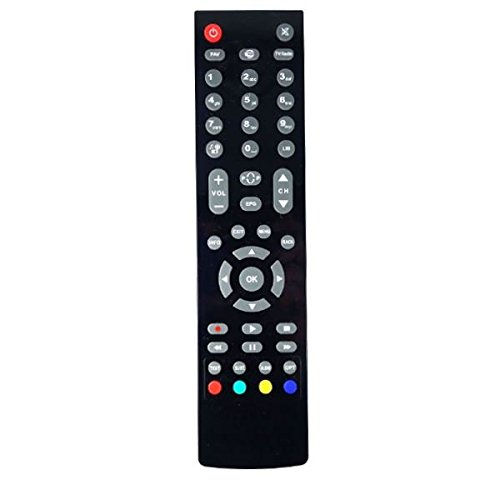 RC2712 / RC-2712 TV-Fernbedienung für bestimmte Technisat-Modelle von TechniSat