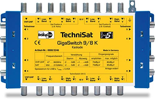TechniSat GigaSwitch 9/8 K Kaskade passend (zum GigaSwitch 9/8 G2 zur Erweiterung um 8 weitere Teilnehmer) von TechniSat