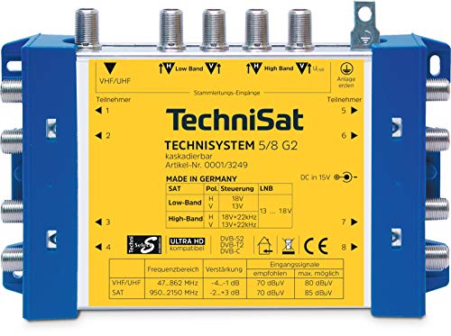 TechniSat TechniSystem 5/8 G2 Multischalter inkl. Netzteil von TechniSat