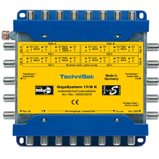 GigaSystem 17/8K, Multischalter GigaSystem 17/8K, Multischalter von Technisat
