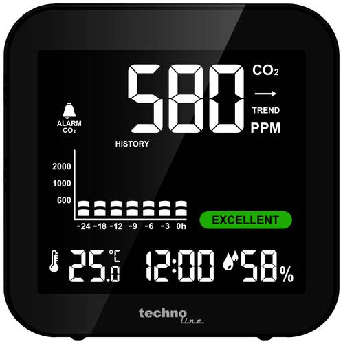 Technoline WL1025 WL1025 CO2-Anzeige / CO2-Messgerät von Technoline