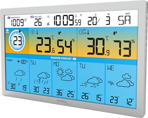 WD2500 XXL Wetterstation - alles rund ums Wetter auf dieser Station und via App auf dem Smartphone (iOS und Android), Innen-, Außentemperatur, Innen- und Außenluftfeuchte, Wettervorhersage für 4 Tage von Technoline