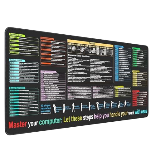 Cheat Sheet Schreibtischunterlage | Schnellreferenz Schreibtischmatte,XXL Format Schmutzabweisende Rutschfeste Arbeitsplatzmatte Für Programmierer Büroangestellte Homeoffice Arbeitszimmer Cheat Sheet Schreibtischunterlage | Schnellreferenz Schreibtischmatte,XXL Format Schmutzabweisende Rutschfeste Arbeitsplatzmatte Für Programmierer Büroangestellte Homeoffice Arbeitszimmer von Teksome