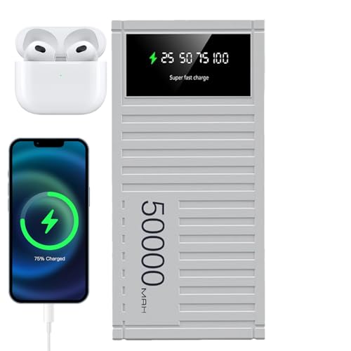 Portable Powers Bank, 66W schnelles Ladekanal mit Einer Kapazität von 50000 mAh, kreative Containerform Energy Bank mit LED -Display für das Wandercamping -Notfall Portable Powers Bank, 66W schnelles Ladekanal mit Einer Kapazität von 50000 mAh, kreative Containerform Energy Bank mit LED -Display für das Wandercamping -Notfall von Teksome
