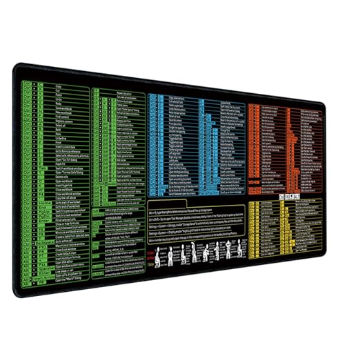 Teksome Mauspads | Computer Tastatur Shortcuts Mauspad | rutschfeste Schreibtischunterlage Für Schule, Studentenzimmer, Schlafzimmer & Homeoffice von Teksome
