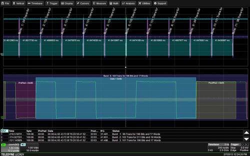 Teledyne LeCroy HDO4000 ARINC 429 Opt. ARINC429BUS Dsymbolic 1St. von Teledyne LeCroy