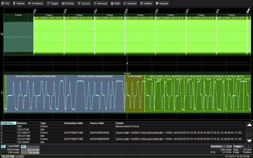 Teledyne LeCroy HDO4K-ARINC429BUS DSYMBOLIC HDO4K-ARINC429BUS DSYMBOLIC Software 1St. Teledyne LeCroy HDO4K-ARINC429BUS DSYMBOLIC HDO4K-ARINC429BUS DSYMBOLIC Software 1St. von Teledyne LeCroy