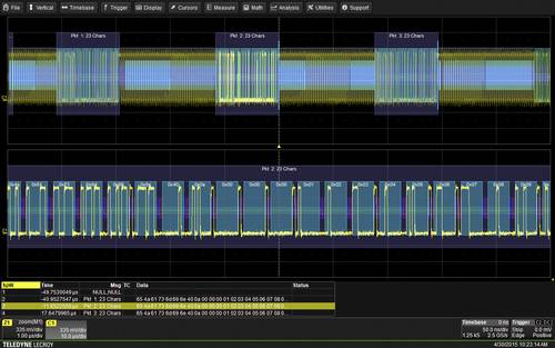 Teledyne LeCroy HDO4K-SPACEWIREBUS D HDO4K-SPACEWIREBUS D Software 1St. von Teledyne LeCroy