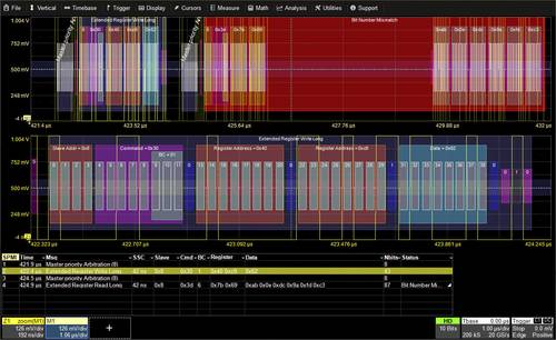 Teledyne LeCroy HDO4K-SPIBUS TD HDO4K-SPIBUS TD Software 1St. von Teledyne LeCroy