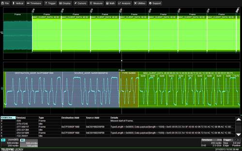 Teledyne LeCroy WS4KHD-EMB TD WS4KHD-EMB TD Software 1St. von Teledyne LeCroy