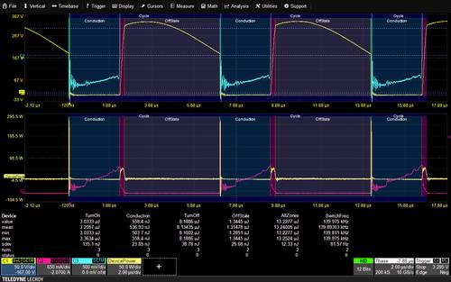 Teledyne LeCroy WS4KHD-PWR WS4KHD-PWR Software 1St. von Teledyne LeCroy