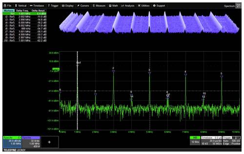 Teledyne LeCroy WaveSurfer 4000HD Digital-Oszilloskop 1GHz 12 Bit 1St. von Teledyne LeCroy