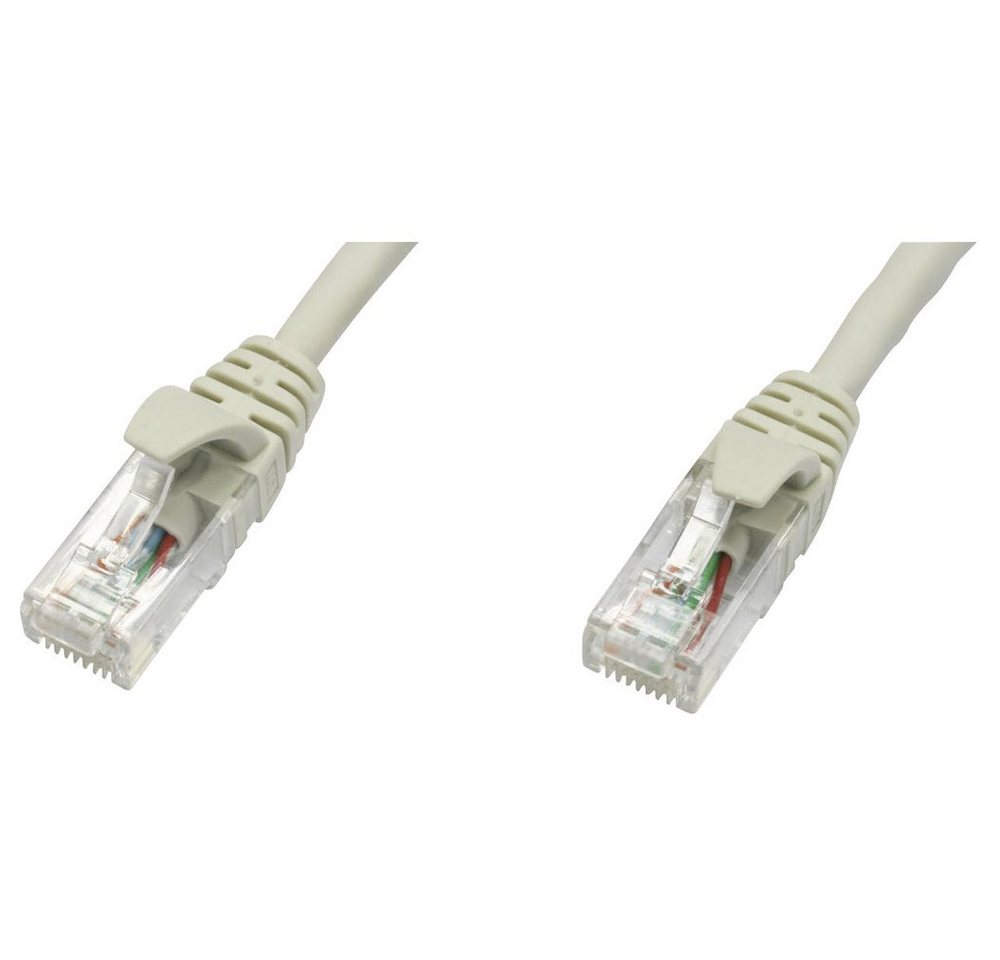 Telegärtner Telegärtner L00000E0010 RJ45 Netzwerkkabel, Patchkabel CAT 5e U/UTP 0. Netzkabel, (0.50 cm) von Telegärtner