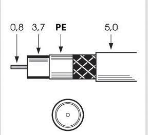 Koaxkabel SK0837plus Midi 0.8/3.7/5.0mm 100m Sp - Kabel - Koaxialkabel (SK0837plus) von Televes