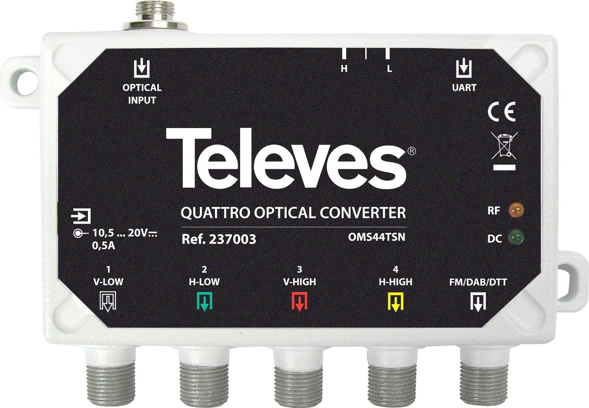 Optischer Umsetzer OMS44TSN SAT Quattro terr. (OMS44TSN) von Televes