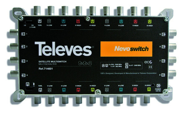 Televes MS 912C Guss-Multischalter NEVO von Televes