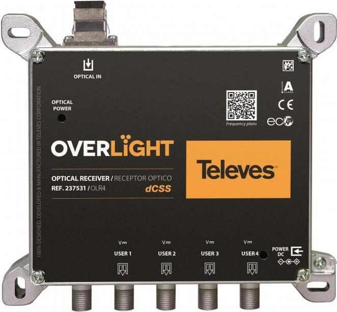 Televes OLR 4 Optischer Rückumsetzer Quad/4xDCSS oder 4xLegacy (237531) von Televes