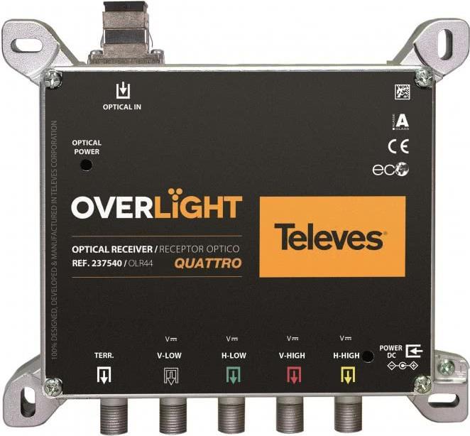 Televes OLR 44 Optischer Rückumsetzer Quatro für Multisschalter (237540) von Televes